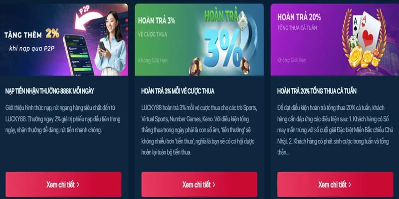 Hoàn trả mcw678 khuyến mãi