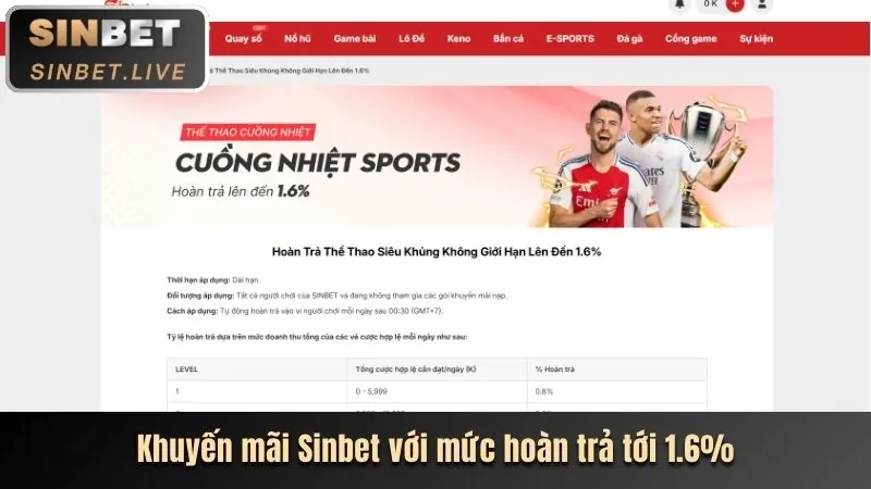 Người chơi đang cá cược một cách có trách nhiệm